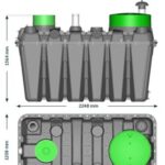 Пречиствателна станция BIOROCK MONOBLOCK BEASY-2000